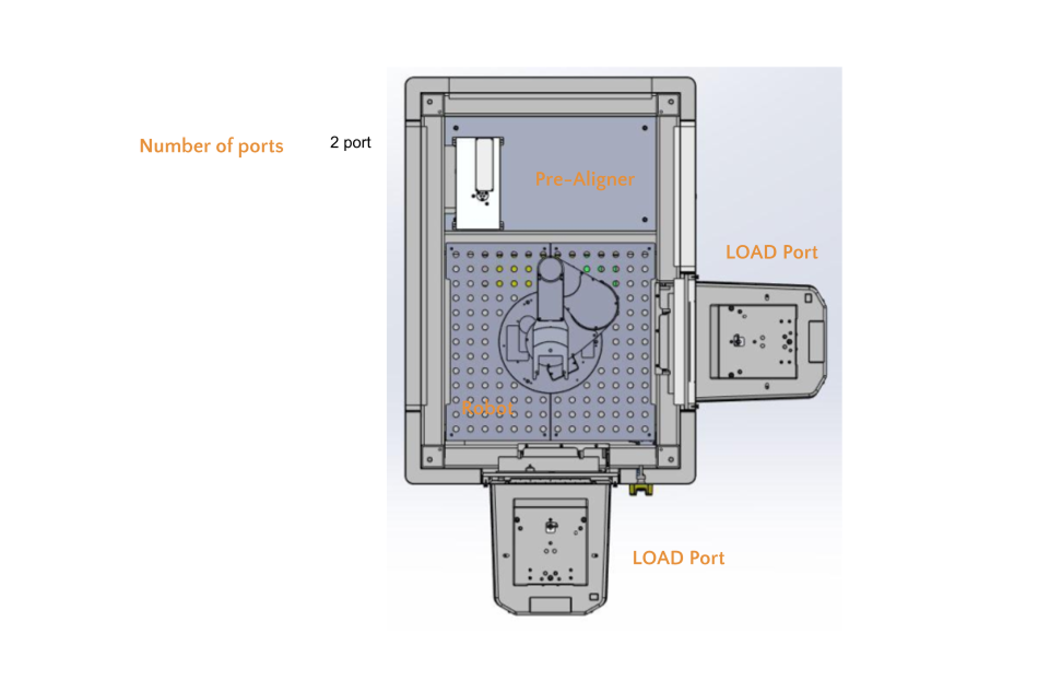 EFEM傳片機-設備全景