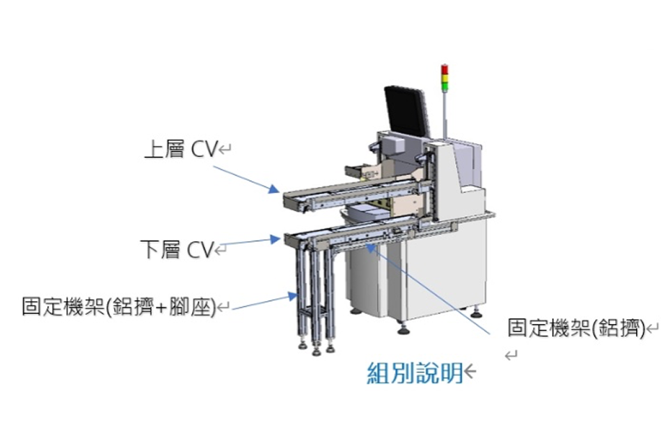 KNSL-焊線拆批機-設備功能