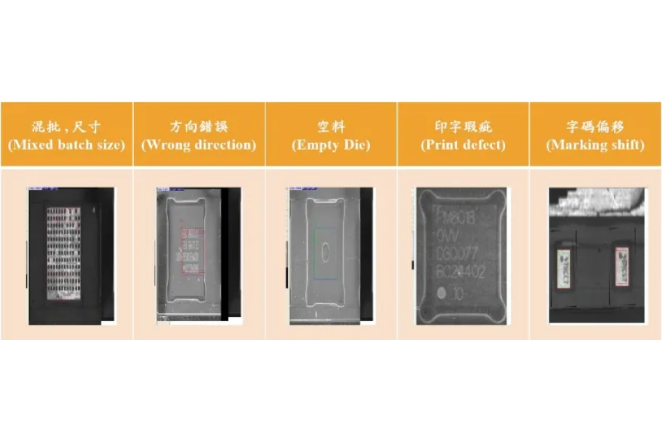 REEL載帶檢測機-外觀與方向檢測