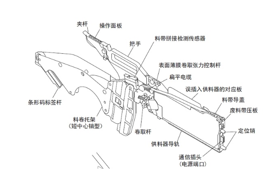 RTG002-全自動料槍穿帶機-穿帶模組