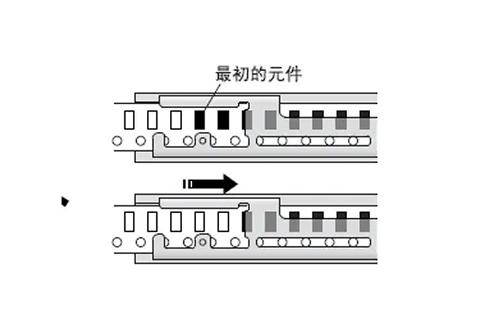 半自動穿帶機-撕膜檢知流程